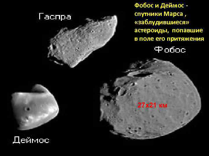 Фобос и Деймос спутники Марса , «заблудившиеся» астероиды, попавшие в поле его притяжения 27