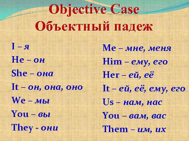 Objective Case Объектный падеж I–я He – он She – она It – он,