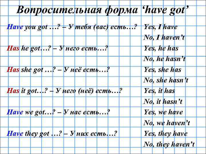 Вопросительная форма ‘have got’ Have you got …? – У тебя (вас) есть…? Yes,
