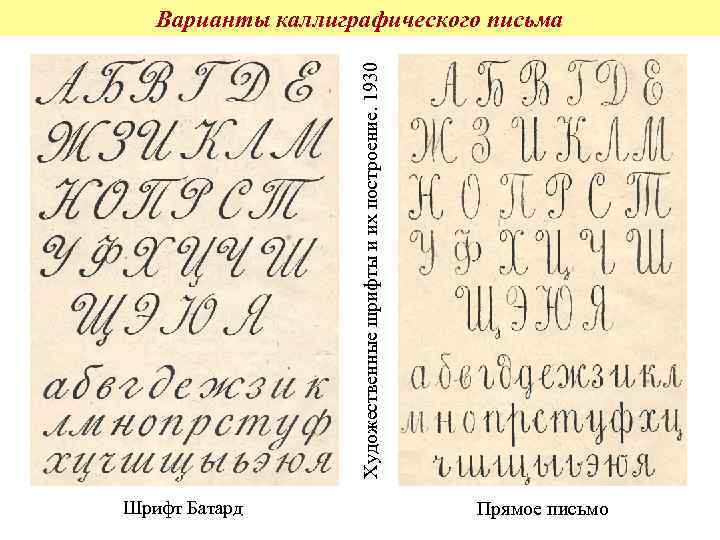 Года письменно. Образцы шрифтов каллиграфических. Каллиграфическая письменность. Каллиграфический почерк образец. Шрифты для письма.