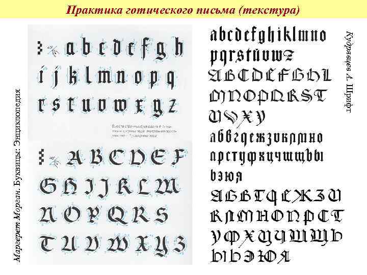 Кудрявцев А. Шрифт Маргерет Морган. Буквицы: Энциклопедия Практика готического письма (текстура) 