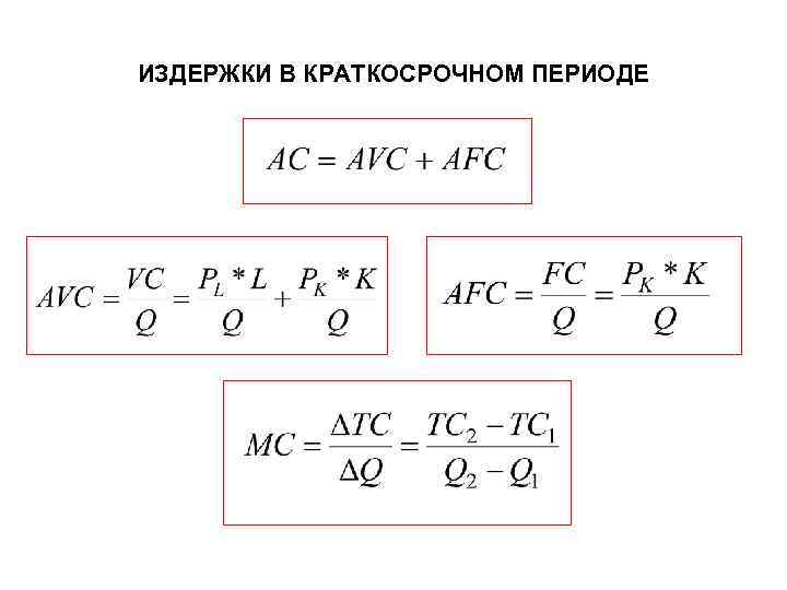 ИЗДЕРЖКИ В КРАТКОСРОЧНОМ ПЕРИОДЕ 