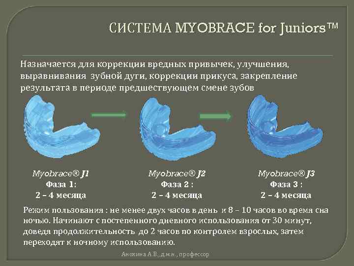 СИСТЕМА MYOBRACE for Juniors™ Назначается для коррекции вредных привычек, улучшения, выравнивания зубной дуги, коррекции