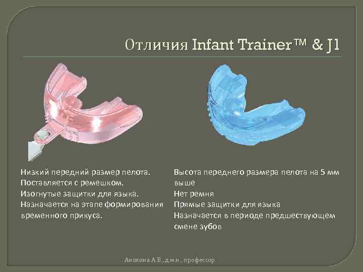 Отличия Infant Trainer™ & J 1 Низкий передний размер пелота. Поставляется с ремешком. Изогнутые