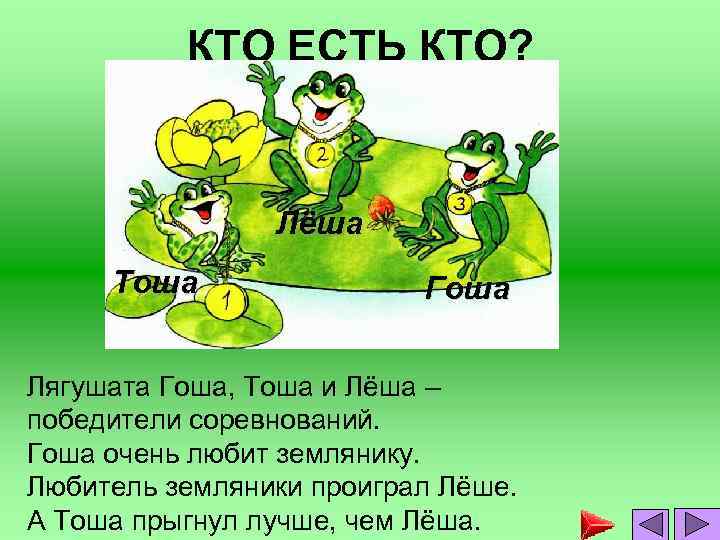 КТО ЕСТЬ КТО? Лёша Тоша Гоша Лягушата Гоша, Тоша и Лёша – победители соревнований.