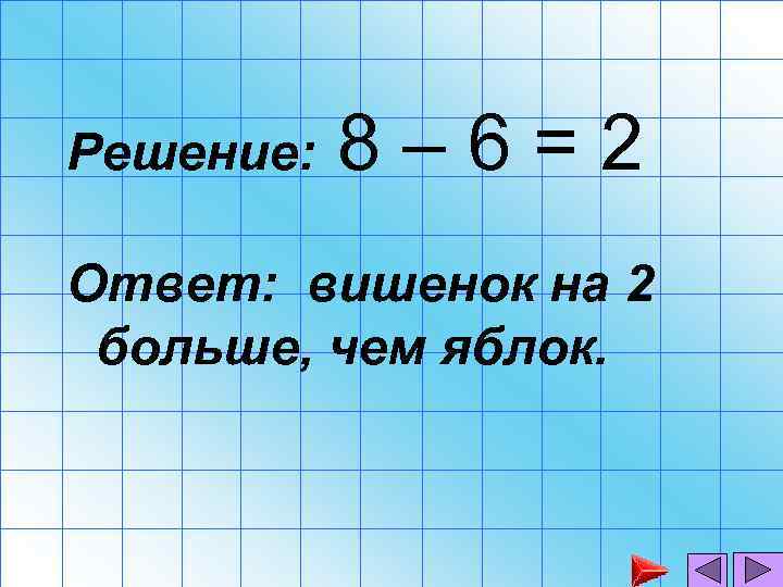 Решение: 8– 6=2 Ответ: вишенок на 2 больше, чем яблок. 