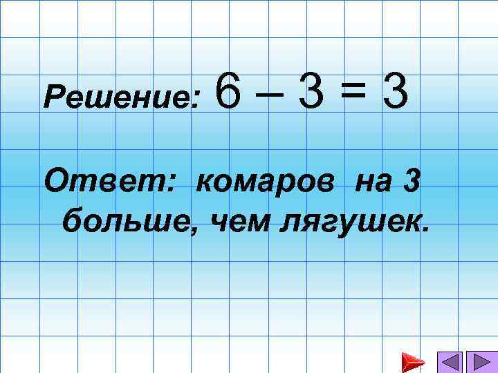 Решение: 6– 3=3 Ответ: комаров на 3 больше, чем лягушек. 