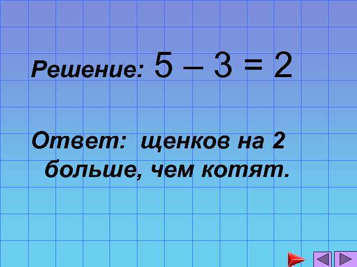 Решение: 5– 3=2 Ответ: щенков на 2 больше, чем котят. 