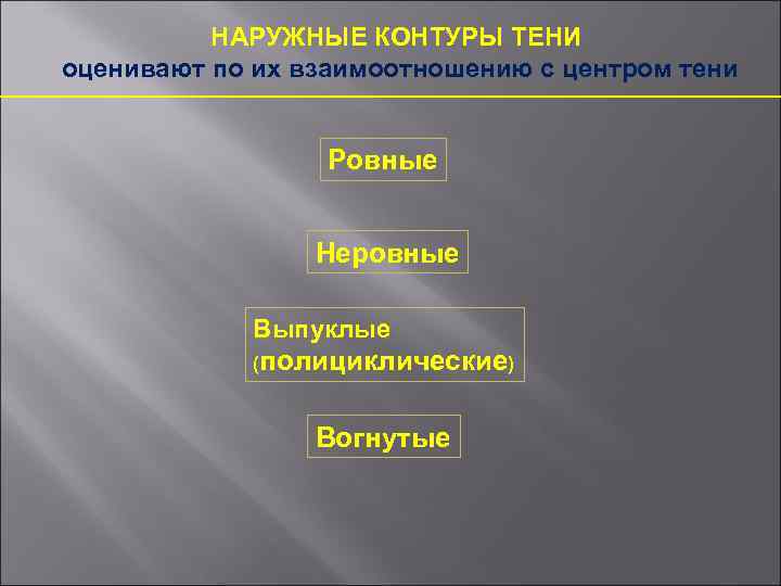 НАРУЖНЫЕ КОНТУРЫ ТЕНИ оценивают по их взаимоотношению с центром тени Ровные Неровные Выпуклые (полициклические)