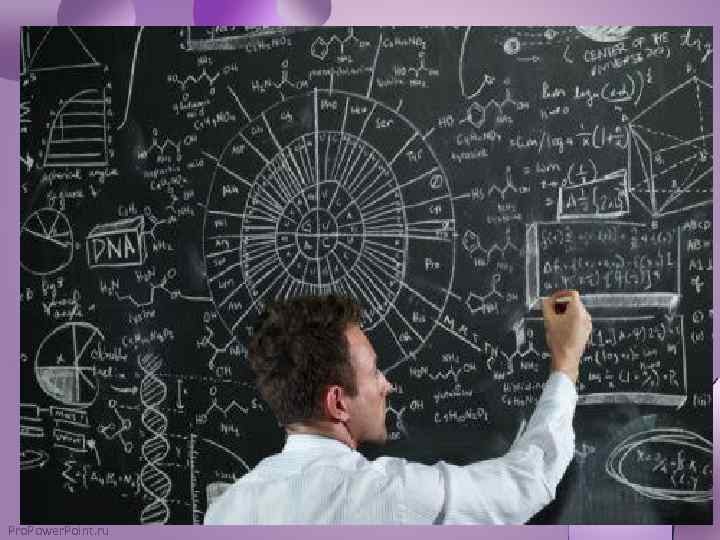 Pro. Power. Point. ru www. ZHARAR. com 