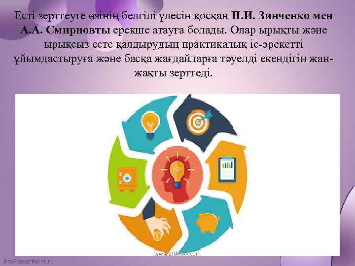 Есті зерттеуге өзінің белгілі үлесін қосқан П. И. Зинченко мен А. А. Смирновты ерекше