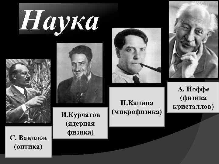 Наука С. Вавилов (оптика) И. Курчатов (ядерная физика) П. Капица (микрофизика) А. Иоффе (физика