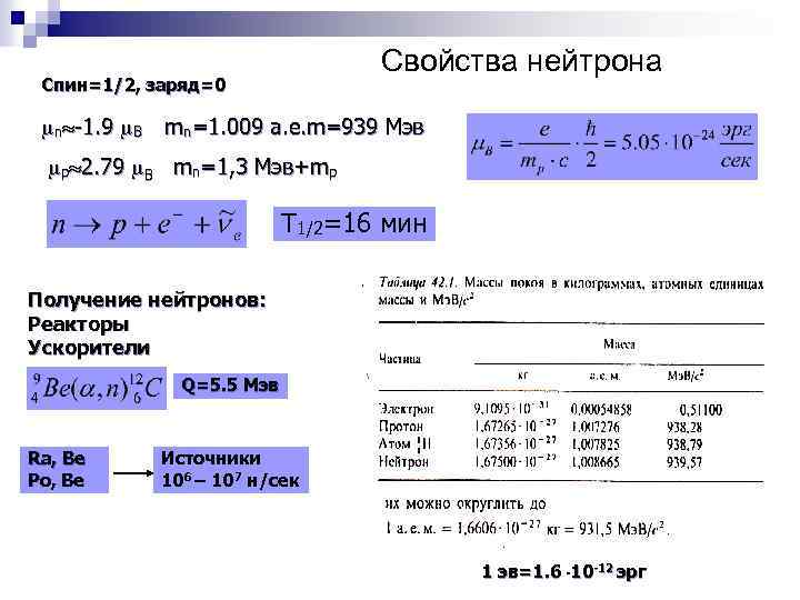 Свойства нейтрона Спин=1/2, заряд=0 n -1. 9 B mn=1. 009 a. e. m=939 Мэв