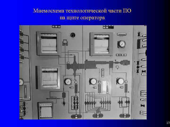 Мнемосхема технологической части ПО на щите оператора 17 