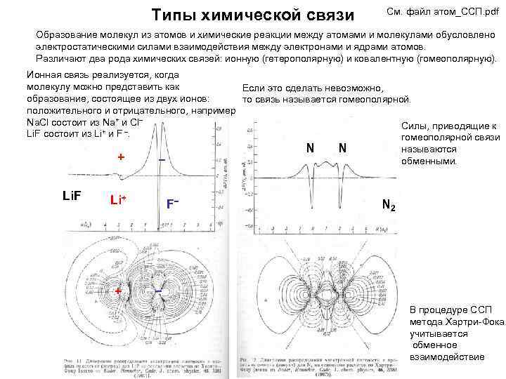 Типы химической связи См. файл атом_ССП. pdf Образование молекул из атомов и химические реакции