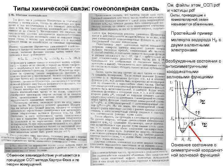 Типы химической связи: гомеополярная связь См. файлы атом_ССП. pdf и частицы. pdf Силы, приводящие