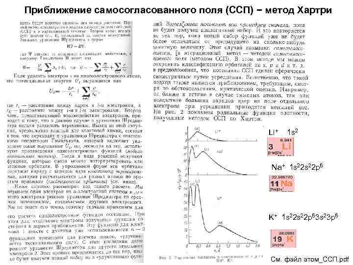 Приближение самосогласованного поля (ССП) − метод Хартри Li+ 1 s 2 Na+ 1 s