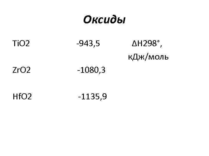 Оксиды Ti. O 2 -943, 5 Zr. O 2 -1080, 3 Hf. O 2