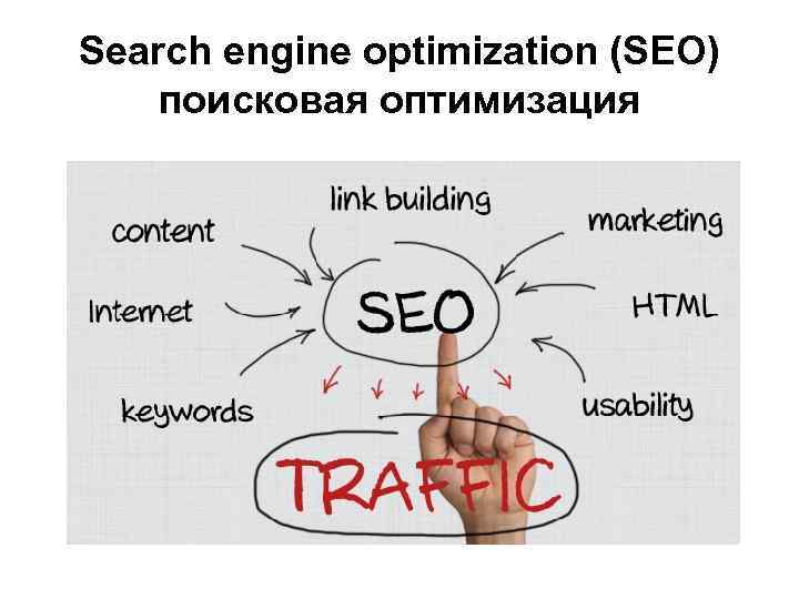 Seo html