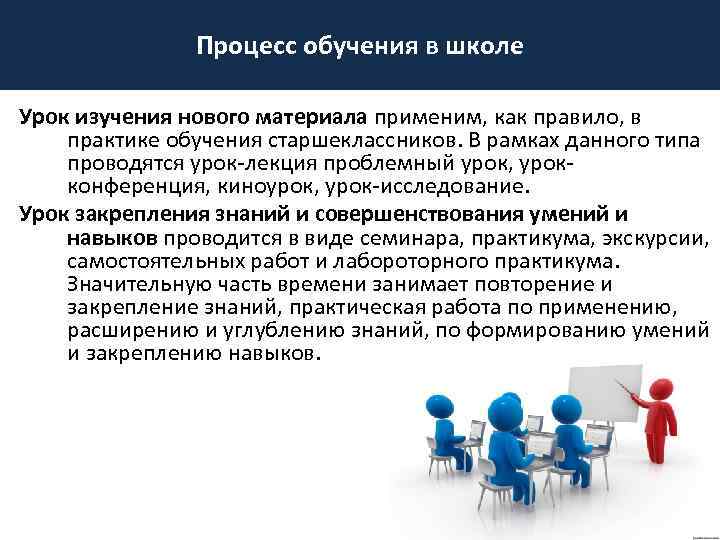 Процесс обучения в школе Урок изучения нового материала применим, как правило, в практике обучения