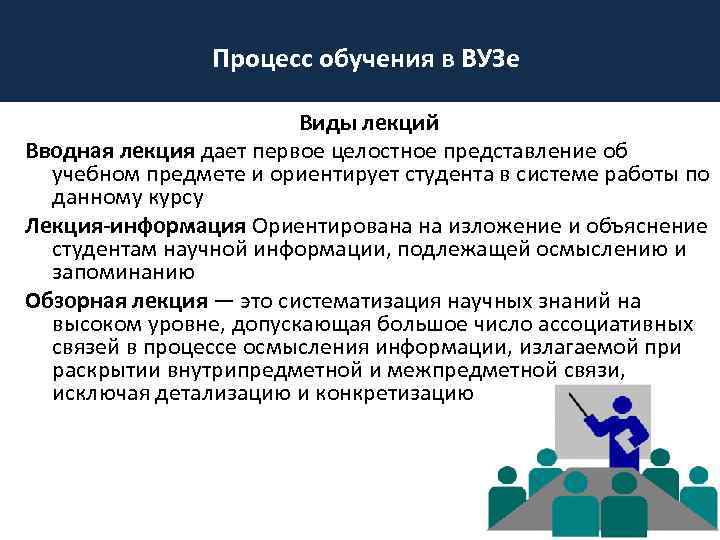 Процесс обучения в ВУЗе Виды лекций Вводная лекция дает первое целостное представление об учебном