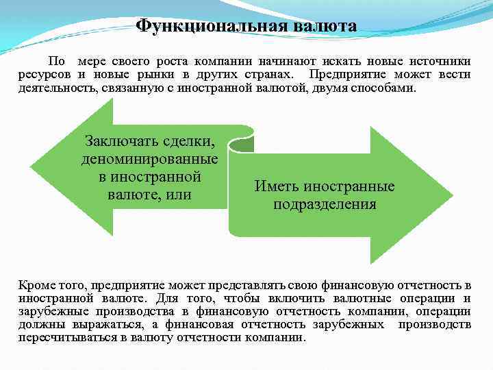 Функциональная валюта По мере своего роста компании начинают искать новые источники ресурсов и новые