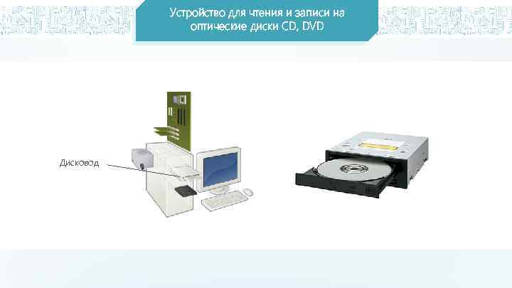 Устройство для чтения и записи на оптические диски CD, DVD Дисковод 