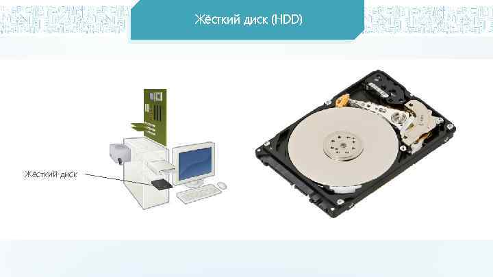 Жёсткий диск (HDD) Жёсткий диск 