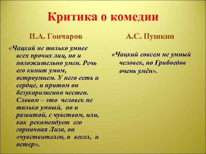 Критика о комедии И. А. Гончаров «Чацкий не только умнее всех прочих лиц, но