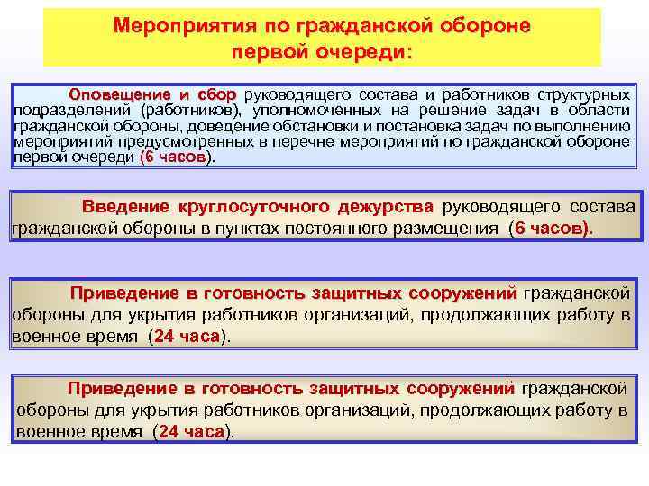 Мероприятия по гражданской обороне Мероприятия первой очереди: Оповещение и сбор руководящего состава и работников