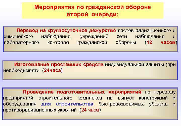 Мероприятия по гражданской обороне Мероприятия второй очереди: Перевод на круглосуточное дежурство постов радиационного и