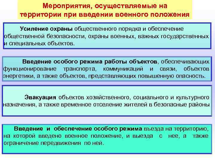 Мероприятия, осуществляемые на территории при введении военного положения Усиление охраны общественного порядка и обеспечение