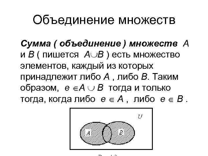 Объединение множеств Сумма ( объединение ) множеств А и В ( пишется А В