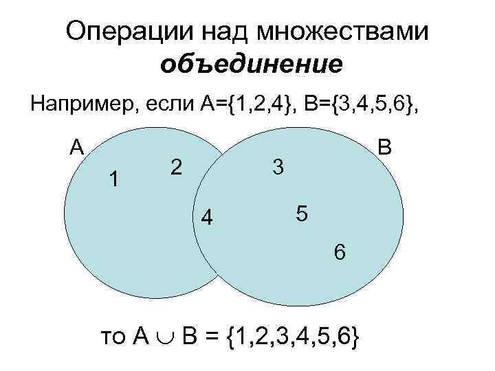 Операции над множествами объединение Например, если А={1, 2, 4}, B={3, 4, 5, 6}, А