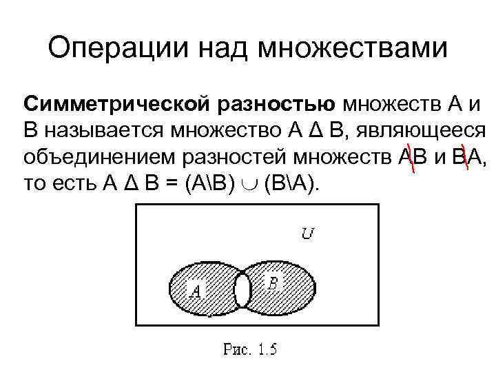 Операции над множествами Симметрической разностью множеств А и В называется множество А Δ В,
