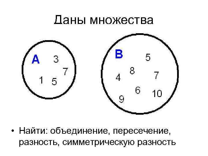 Даны множества • Найти: объединение, пересечение, разность, симметрическую разность 
