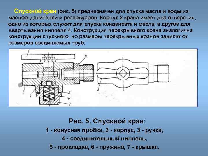 Спускной кран (рис. 5) предназначен для спуска масла и воды из маслоотделителей и резервуаров.