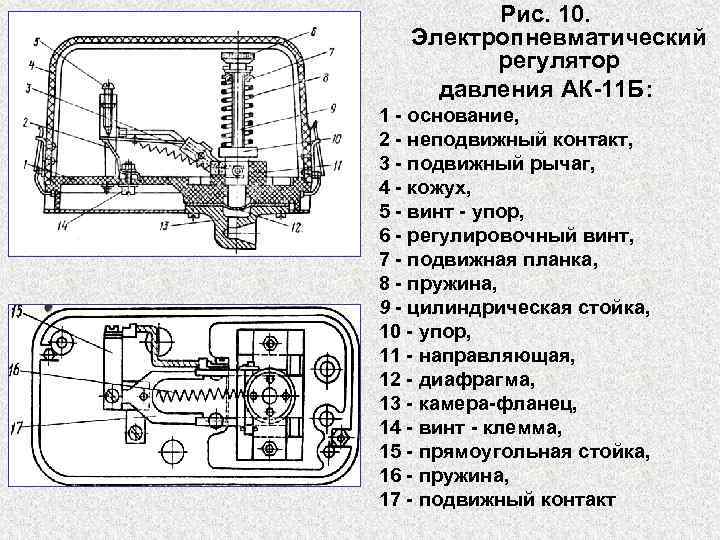 3рд нового образца регулировка