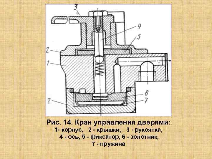 Рис. 14. Кран управления дверями: 1 корпус, 2 крышки, 3 рукоятка, 4 ось, 5