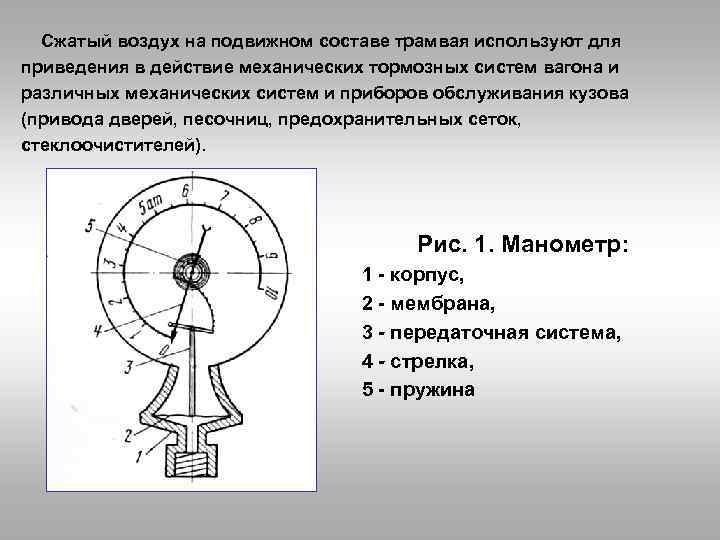 Сжатый воздух на подвижном составе трамвая используют для приведения в действие механических тормозных систем