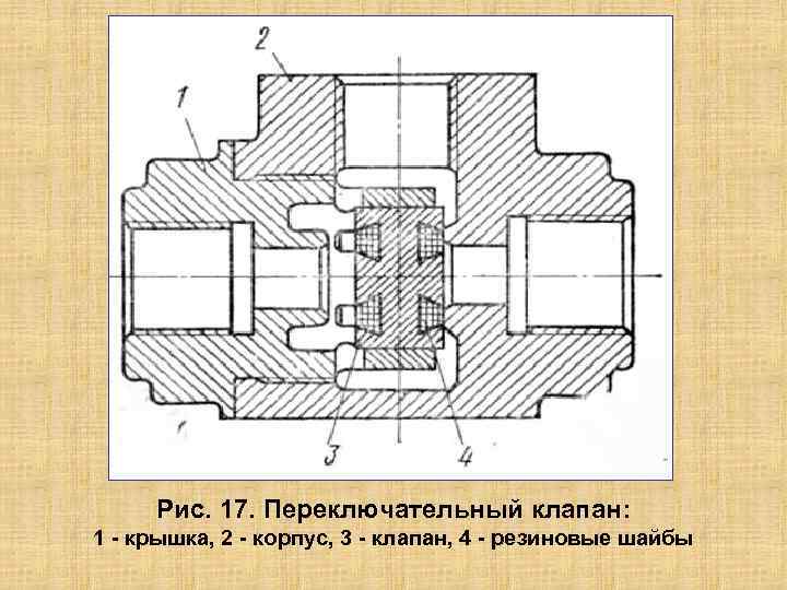Рис. 17. Переключательный клапан: 1 крышка, 2 корпус, 3 клапан, 4 резиновые шайбы 