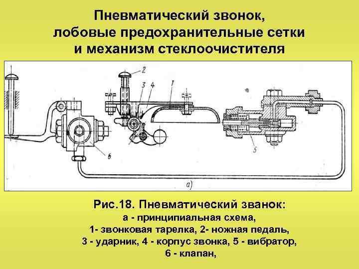 Пневматический звонок, лобовые предохранительные сетки и механизм стеклоочистителя Рис. 18. Пневматический званок: а принципиальная