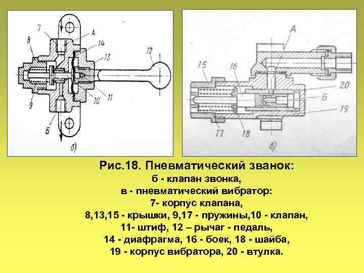 Рис. 18. Пневматический званок: б клапан звонка, в пневматический вибратор: 7 корпус клапана, 8,