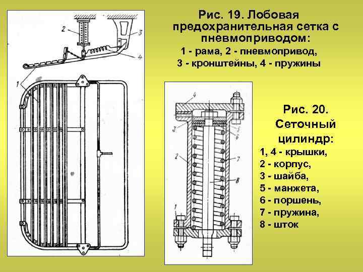 Рис. 19. Лобовая предохранительная сетка с пневмоприводом: 1 рама, 2 пневмопривод, 3 - кронштейны,