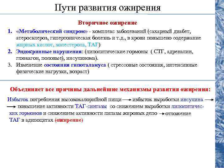 Пути развития ожирения Вторичное ожирение 1. «Метаболический синдром» - комплекс заболеваний (сахарный диабет, атеросклероз,