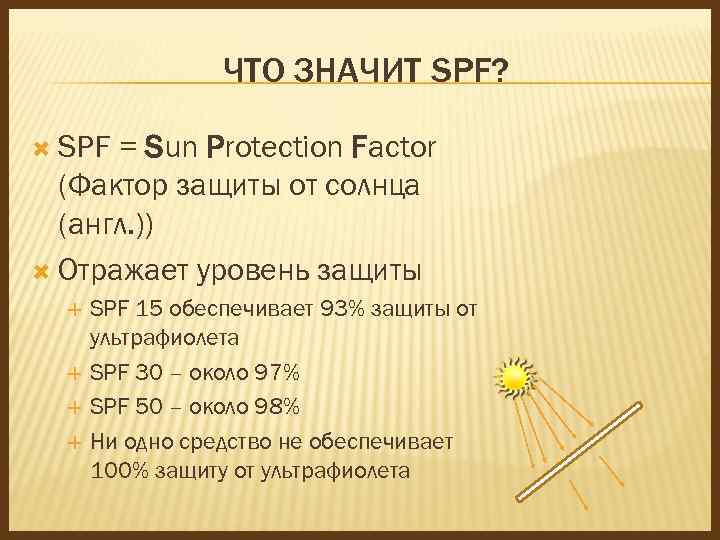 ЧТО ЗНАЧИТ SPF? SPF = Sun Protection Factor (Фактор защиты от солнца (англ. ))