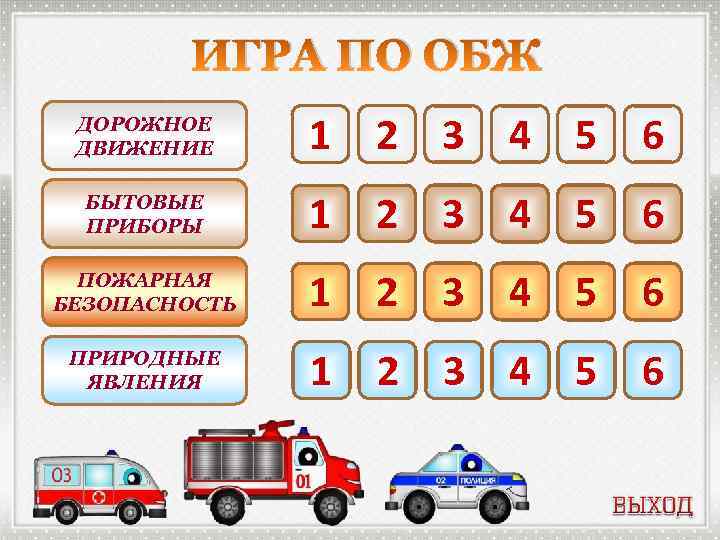 ИГРА ПО ОБЖ ДОРОЖНОЕ ДВИЖЕНИЕ 1 2 3 4 5 6 БЫТОВЫЕ ПРИБОРЫ 1