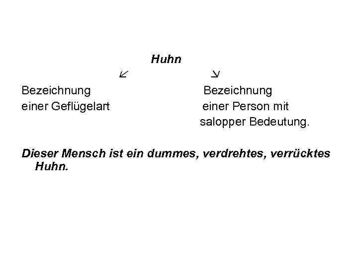 Huhn Bezeichnung einer Geflügelart Bezeichnung einer Person mit salopper Bedeutung. Dieser Mensch ist ein