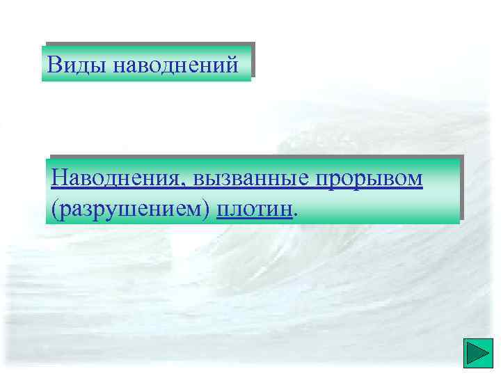 Виды наводнений Наводнения, вызванные прорывом (разрушением) плотин. 