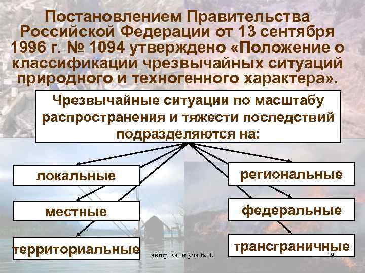 Постановление правительства чрезвычайные ситуации